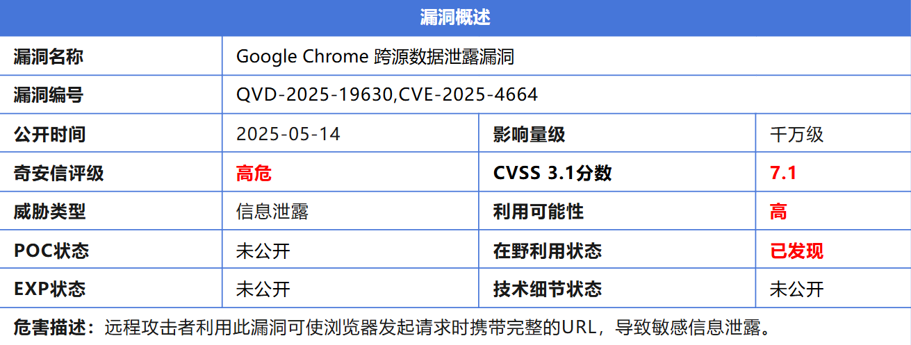 屏幕截图 2025-05-21 170800.png