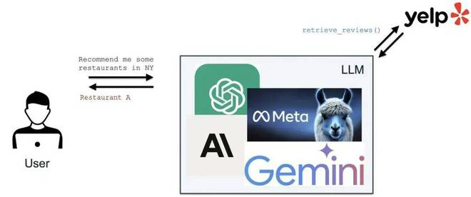 2.png 2.png